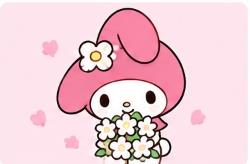 Sanrio Character Ranking History
